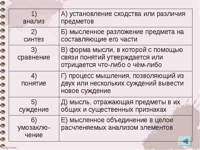 Сходство объектов. Сходство и различие предметов. Установление сходств и различий предметов. 1. Установление сходства или различия предметов.. Сходство между идеей и камнем.