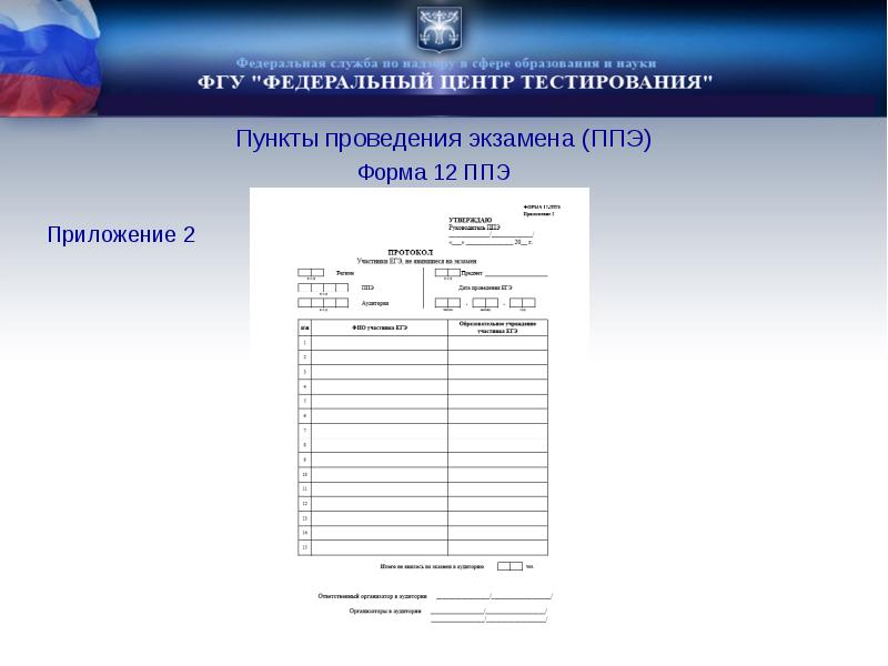 Ппэ 07. Форма ППЭ 07. ППЭ 07 форма список работников. Форма ППЭ 07 список работников ППЭ. Федеральный центр тестирования бланк регистрации.