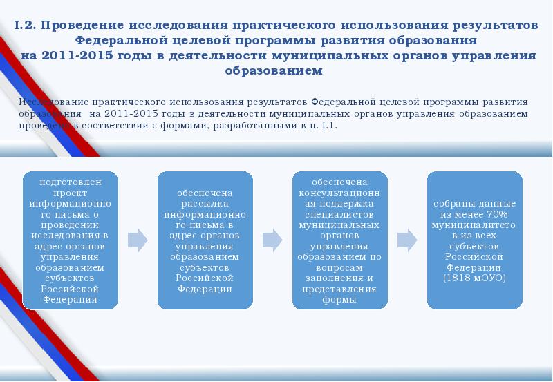 Практическое применение результатов деятельности исследования. Практическое применение результатов деятельности исследования
