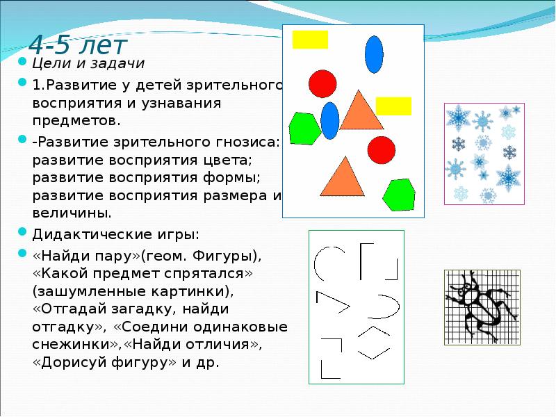 Восприятие величины картинки