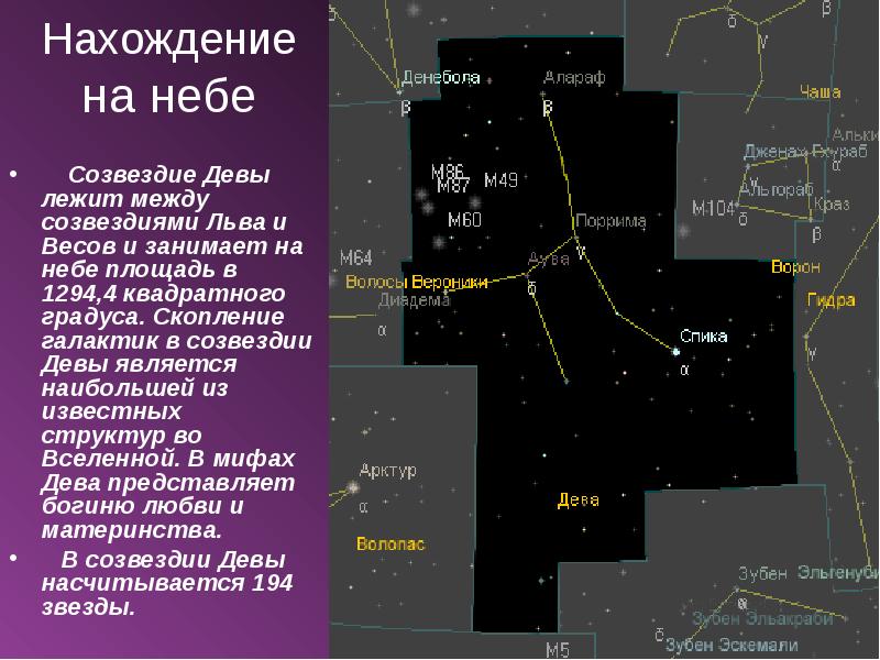 Нахождениена небе
Созвездие Девы лежит между созвездиями Льва Нахождениена небе
Созвездие Девы лежит между созвездиями Льва
