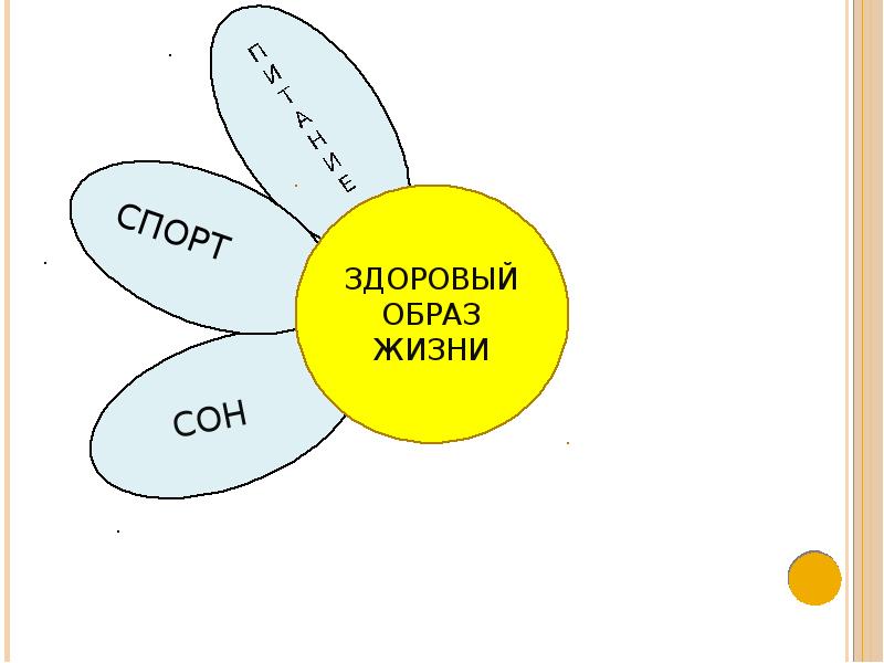 Немецкий образ жизни