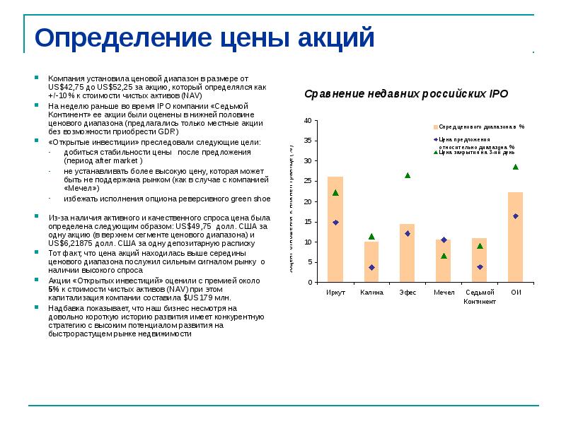 Оценка стоимости акций. Номинальная стоимость акции на IPO. 4 Оценка текущей стоимости акций. Оценка расходов проведения IPO это.