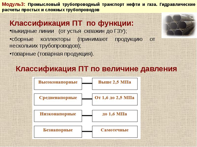 По гидравлической схеме промысловые трубопроводы делятся на