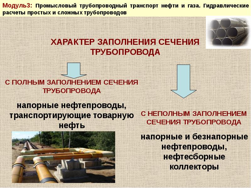 Трубопроводный транспорт россии презентация