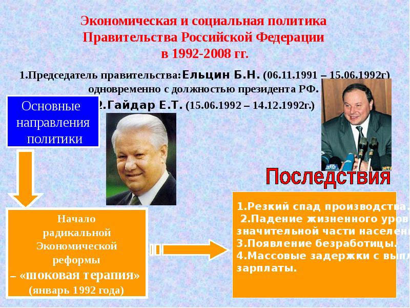 Второе президентство б н ельцина 1996 1999 гг презентация