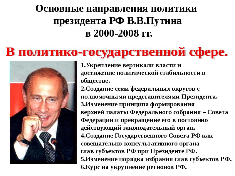 Презентация политика путина