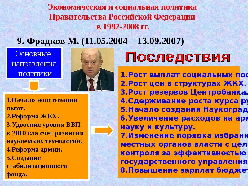 Основные направления экономической политики правительства рф проект