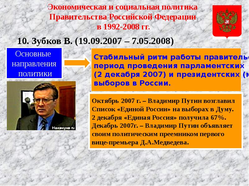 Основные направления экономической политики правительства рф проект