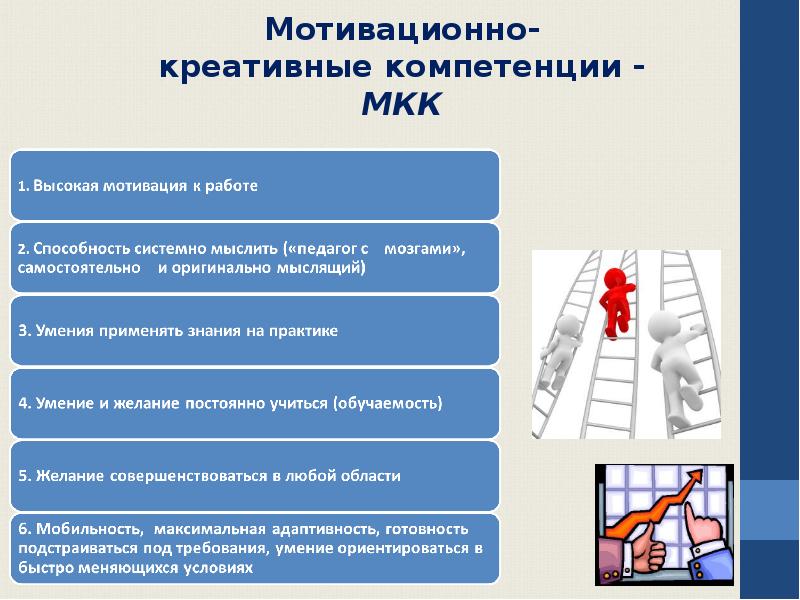 Формирование креативной компетенции. Творческие компетенции. Креативные компетенции. Компетенция креативность. Креативная компетентность педагога.