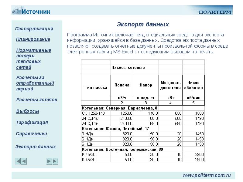 Проект ндв для 3 категории