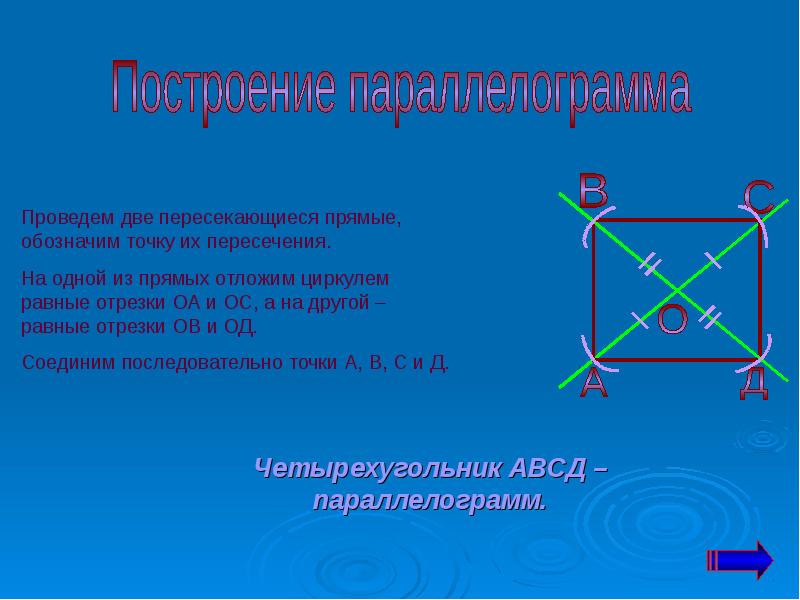 Пересечение двух параллелограммов. Проведите 2 пересекающиеся прямые. Пересечение двух прямых обозначение. Начертить пересекающиеся прямые. Проведи две пересекающиеся прямые.