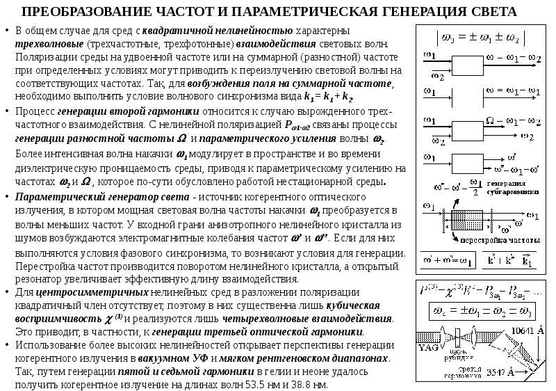 Схема частот