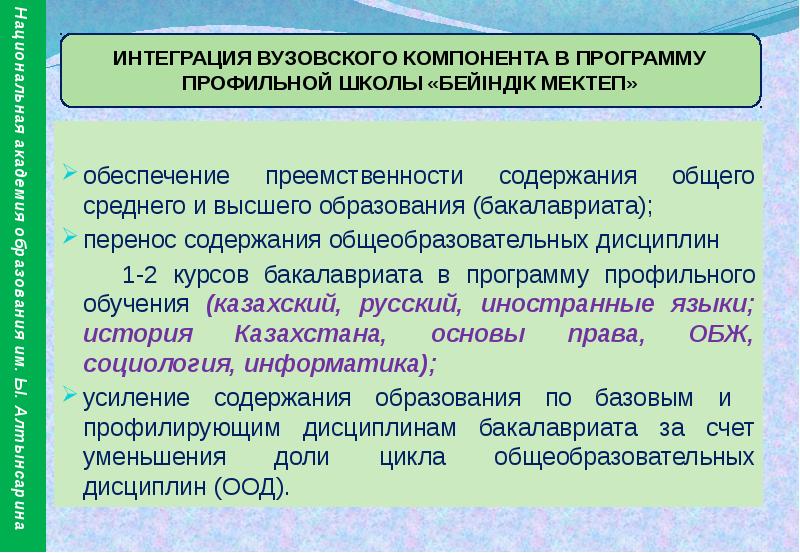 Содержимое перенос. Содержимое перенос