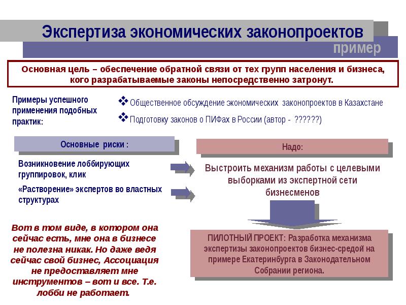 Составление закона. Экспертиза законопроектов. Экспертиза проектов федеральных законов. Основные критерии экспертизы законопроектов. Экспертиза законопроектов виды экспертиз.