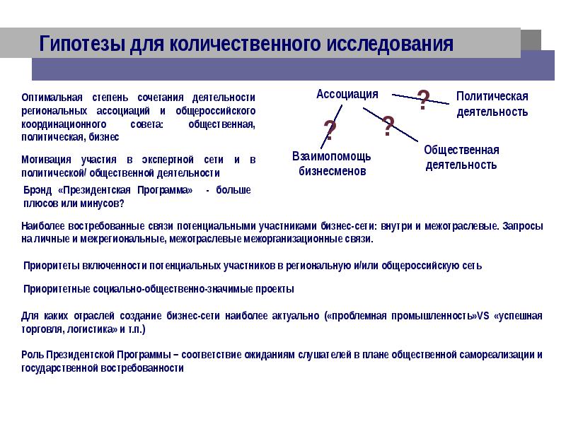 Общий значимый. Гипотезы количественных исследований. Гипотеза исследования опросов. Гипотезы в количественном и качественном исследовании. Гипотеза по политологии.