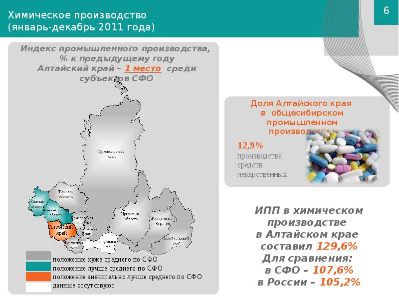 Карта сибирского федерального округа в кемеровской области