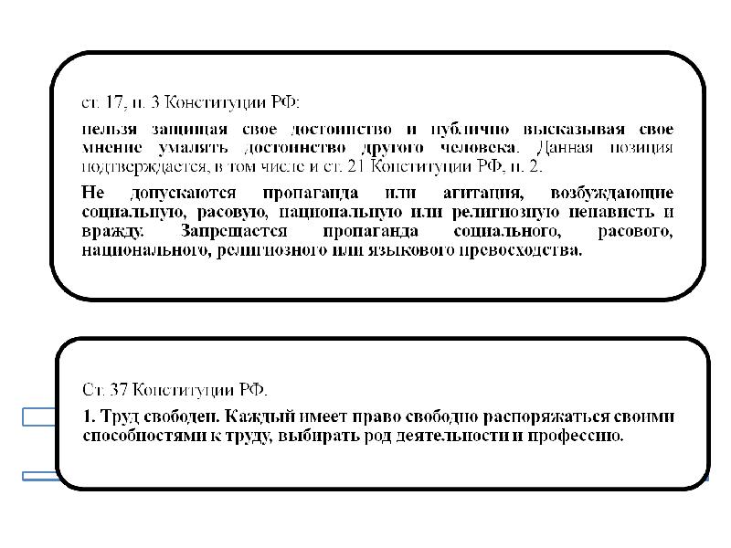 П3 ст17 Конституции. Умалять достоинства.