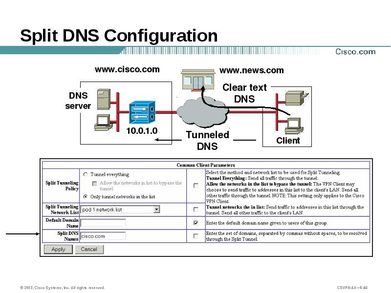 Dns внешняя звуковая карта dns