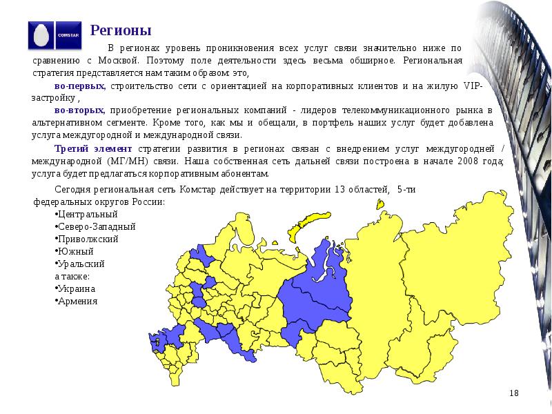Уровень проникновения это. 18 Регион. Регион уровень представлен. Сравнение Москвы и Украины. Регион region