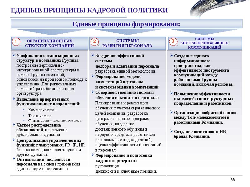 Принцип единогоого источника. К нематериальной мотивации относятся зачисление в кадровый резерв. Принцип единоглавенства. Принцип единой ответственности. Единая техническая политика.