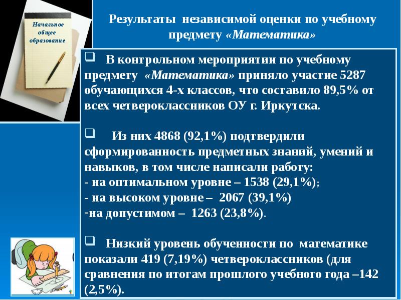 Сборник итоги образования