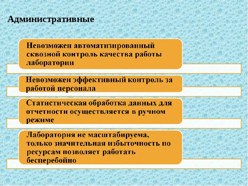 Какую отрасль невозможно автоматизировать. Технологии которые невозможно автоматизировать в настоящее время. Сквозной контроль качества это. Какое производство невозможно автоматизировать..