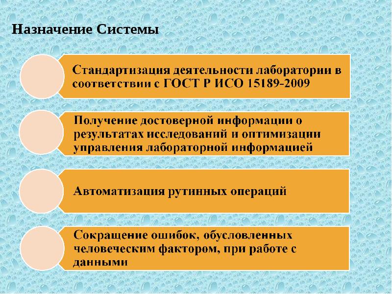 Назначение системы. Технологический процесс. Содержание и Назначение подсистем. Основание целевой системы. Предназначение системы дополнительного образования.