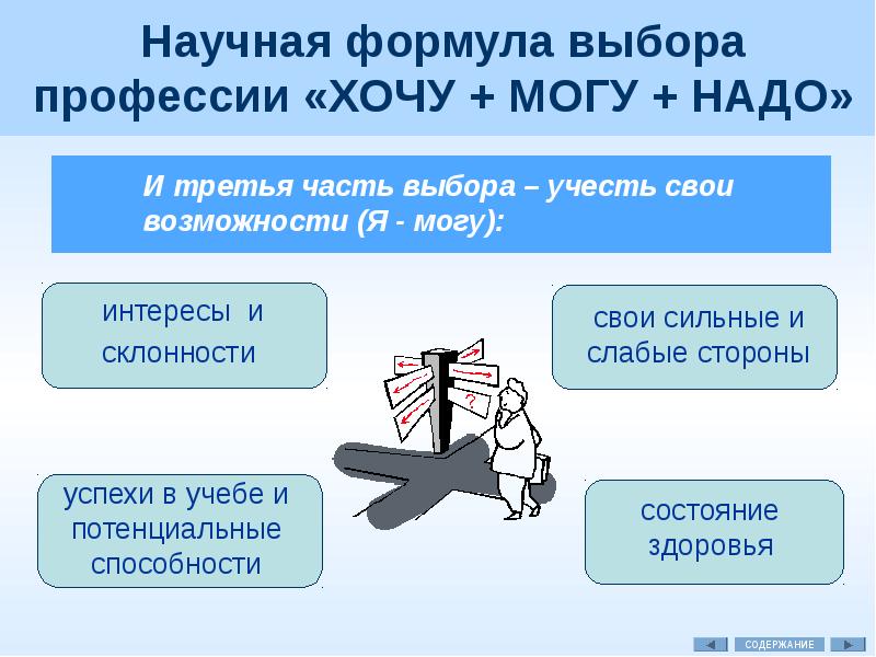 Формула выбора профессии проект 11 класса