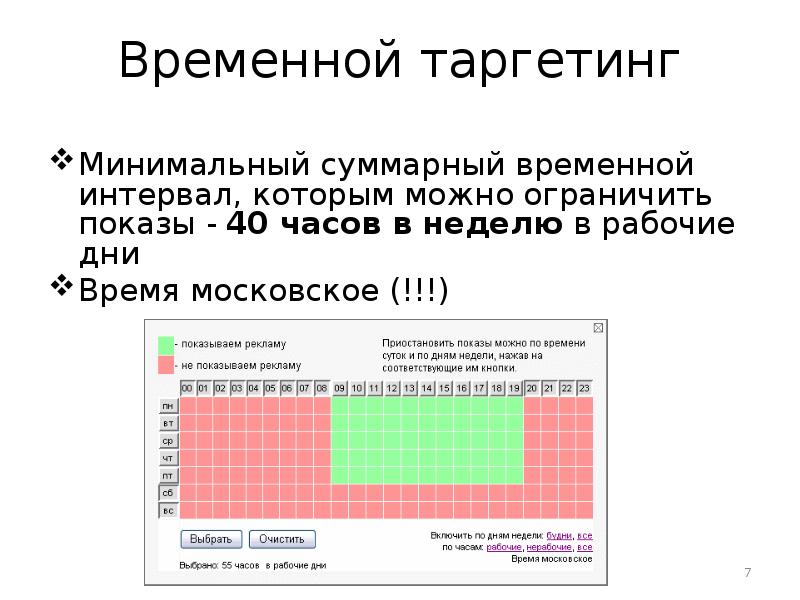 Временной интервал. Временной таргетинг. Временной интервал дня. Временной диапазон. Временной слайд.