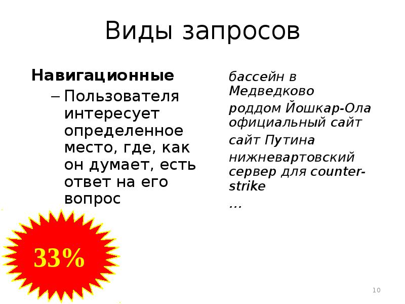 Определить интересовать. Навигационные запросы. Навигационные запросы это в информатике. Навигационные запросы содержат. Выберите навигационные запросы..