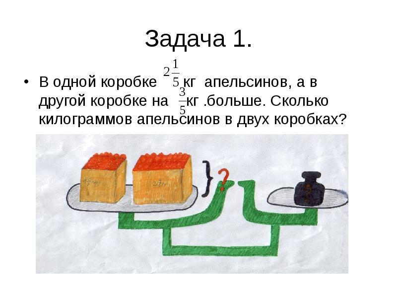 Сколько килограмм в 1 коробке