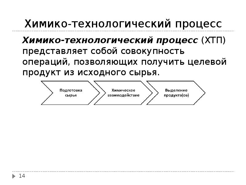 Химические технологические процессы