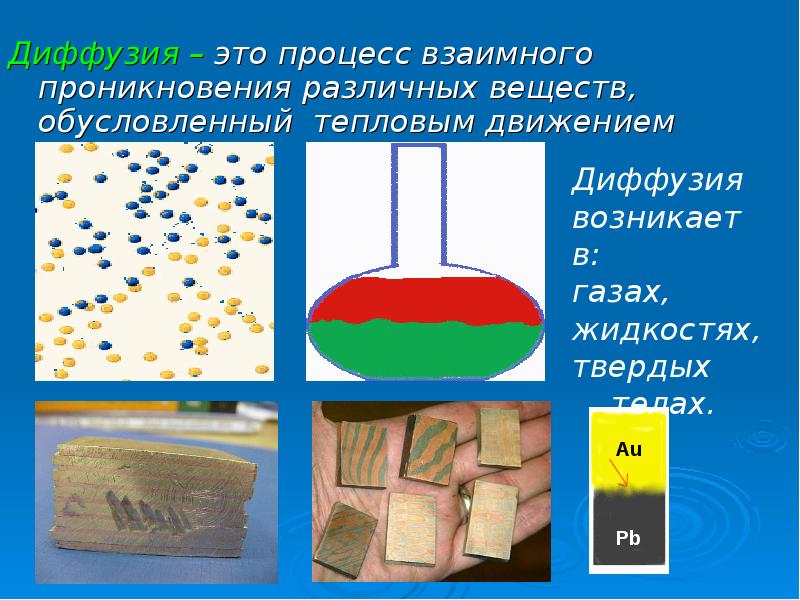 Процесс взаимного. Процесс диффузии. Диффузия это процесс взаимного. Диффузия в различных веществах. Термическая диффузия.