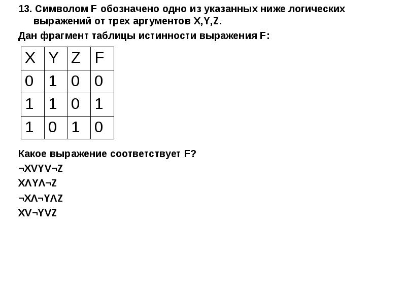 Символом f обозначено одно из указанных