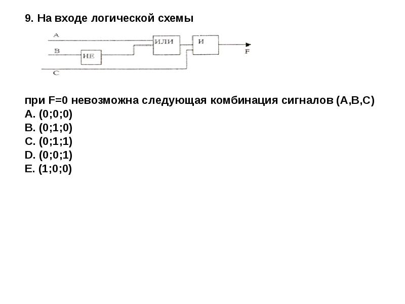 Определить значение сигнала на выходе логической схемы