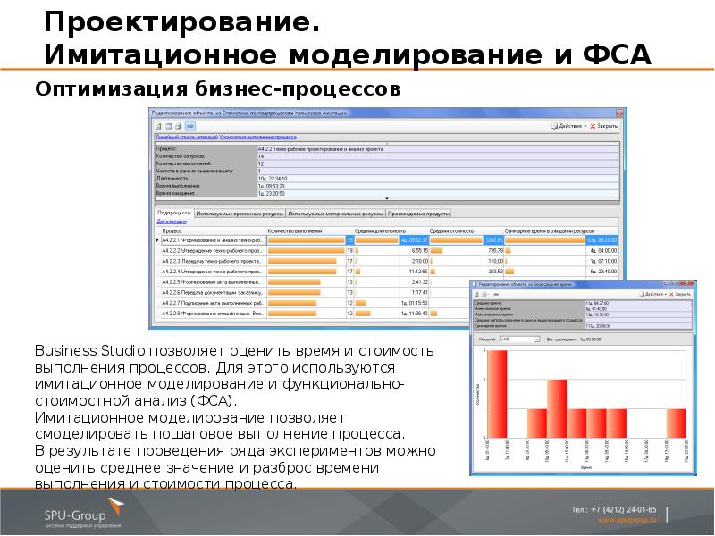 Business studio. Имитационная модель Business Studio. Имитационное моделирование Business Studio. Система бизнес-моделирования Business Studio. Имитационное моделирование и функционально-стоимостной анализ (ФСА).