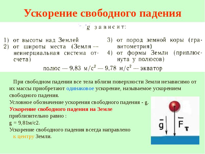 ПОЧЕМУ МАССА И ВЕС ТЕЛА НЕ ОДНО И ТО ЖЕ? | ТРОПА ПОЗНАНИЯ | Дзен