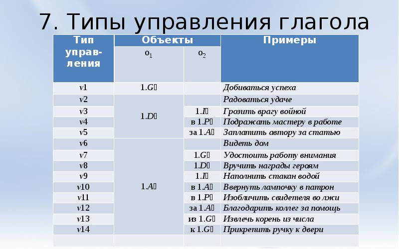 Гуу баллы на бюджет. Гуу баллы на бюджет