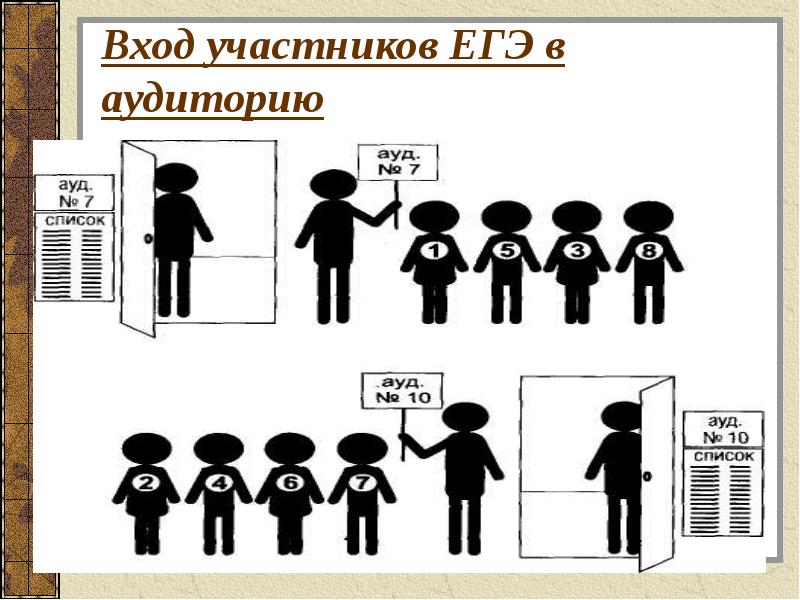 Войти участник. ЕГЭ обозначение аудиторий. Информационные знаки для участников ЕГЭ В коридорах. Как обозначается место в аудитории на ЕГЭ. Стрелки для участников ЕГЭ В коридорах.