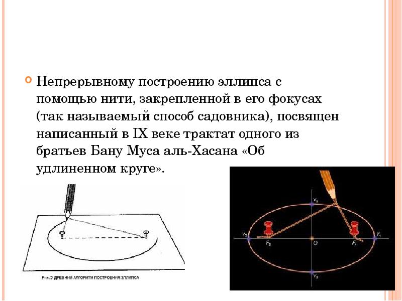 Нарисовать эллипс с помощью нитки и карандаша