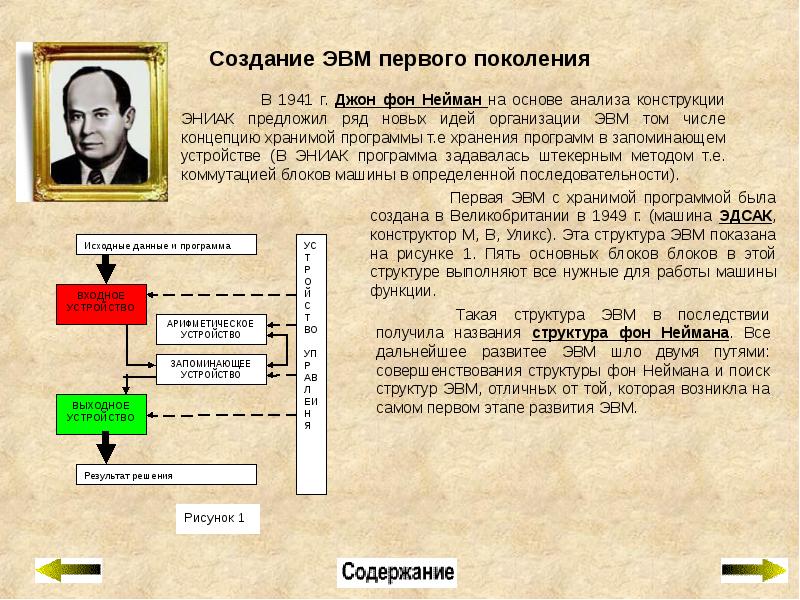 Основы построения эвм презентация