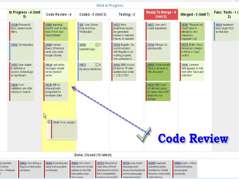 Kanban ответы. Этапы внедрения системы Канбан. Канбан WIP. Wekan Канбан. WIP лимиты Канбан.