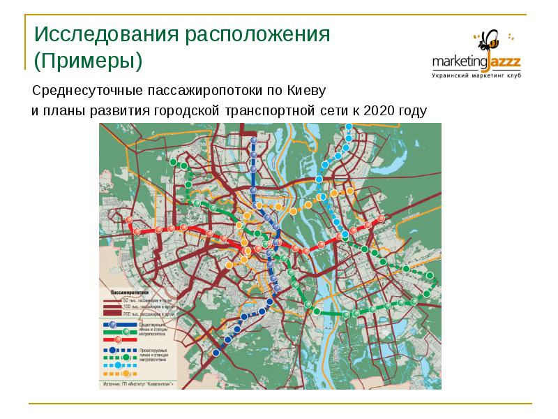 Сеть 2020. Планы развития сети. Планирование транспортной сети. Исследование пассажиропотоков. Формирование городской транспортной сети.