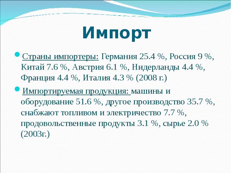 Венгрия презентация 2 класс