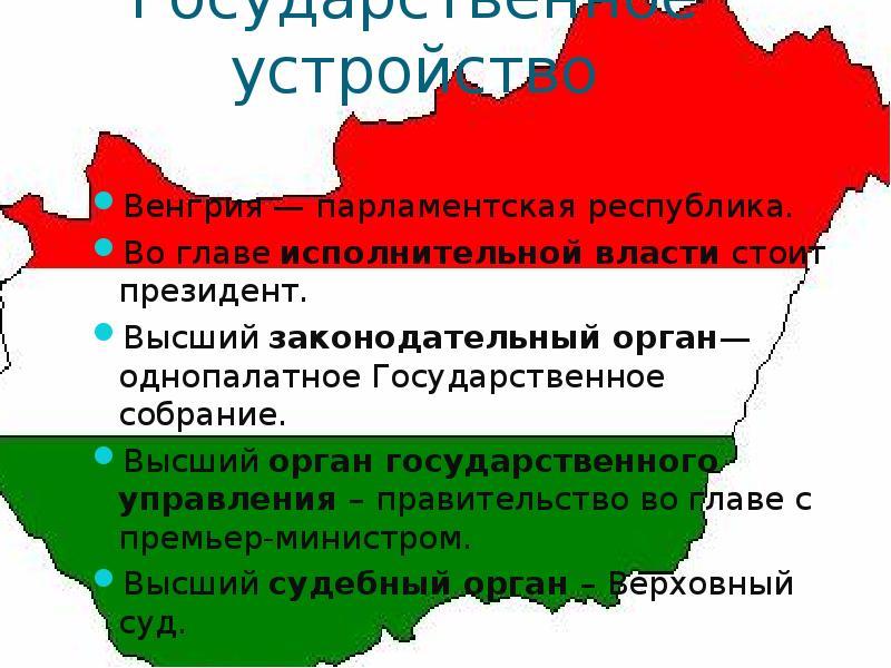 Система образования венгрии презентация