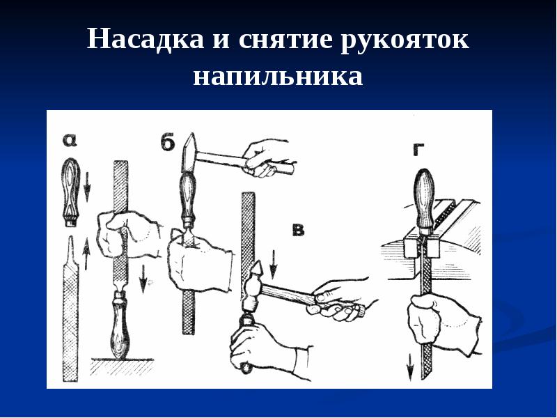 Проект на тему рукоятка