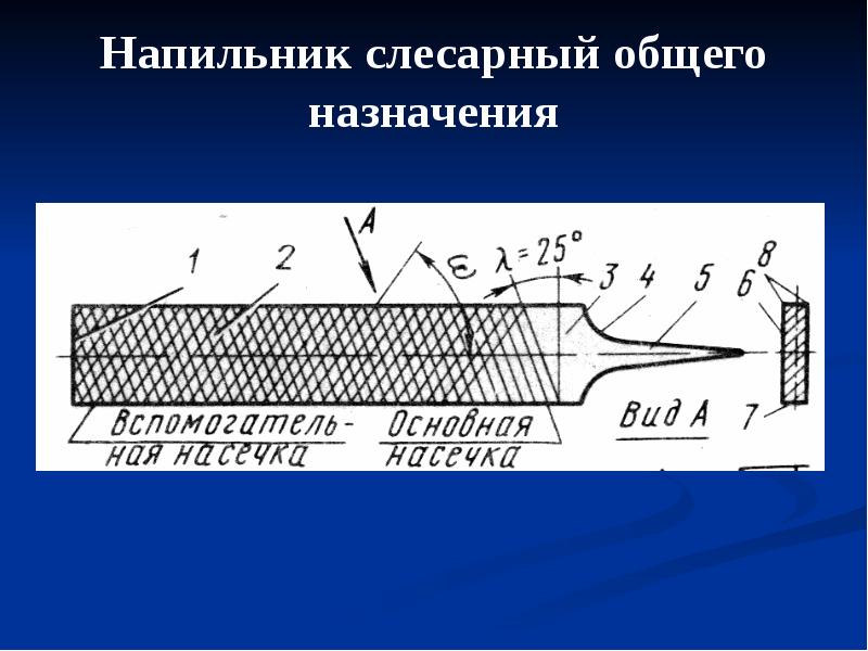 Виды напильников. Напильник по металлу чертёж. Напильники общего назначения. Формы слесарных напильников. Напильник слесарный общего назначения.