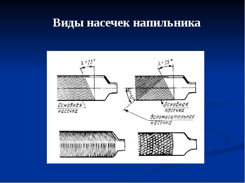 Виды напильников. Типы насечек напильников. Насечка напильника для обработки стали. Виды насечпк напиььрика. Тыры насечек напильников.