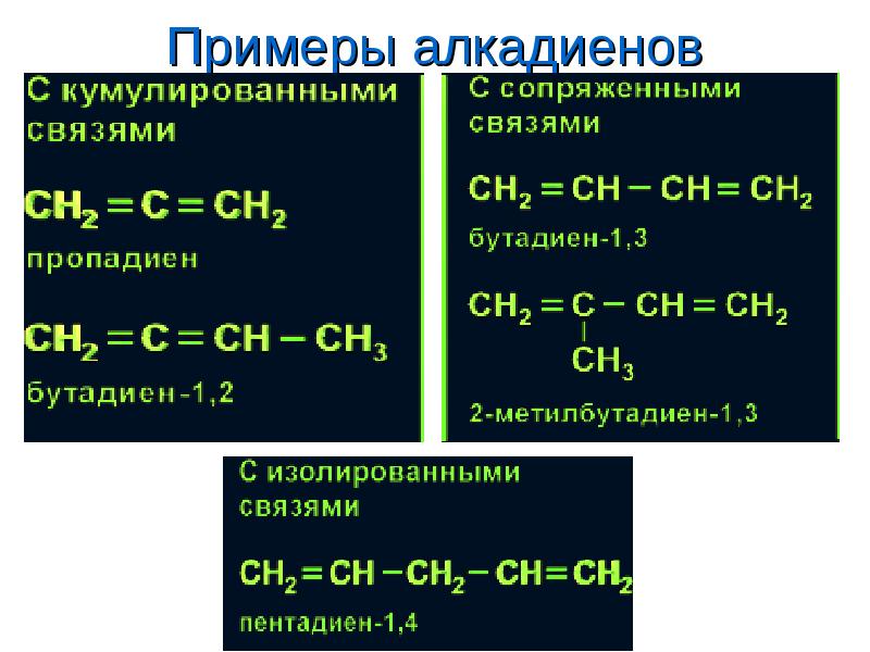 Вещества алкадиенов